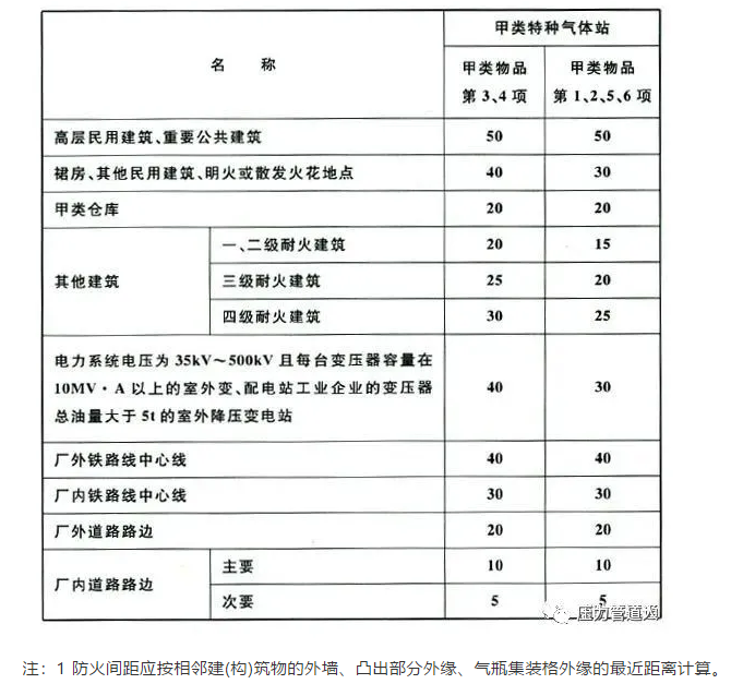 1602312674243409.png image.png