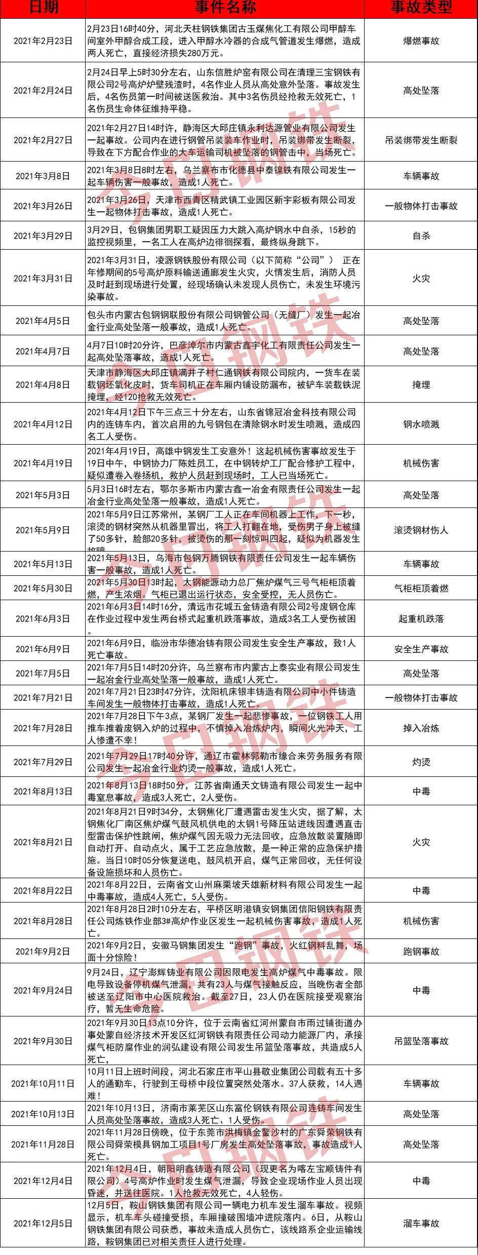 1644202459303643.jpg 微信圖片_20220207105133.jpg