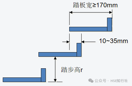 1769442808347951.png 平臺(tái)7.png